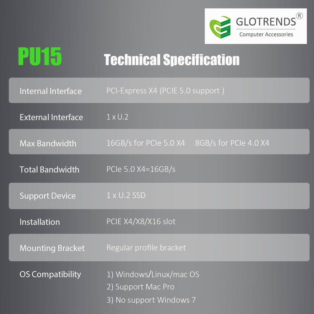 PU15 U.2 to PCIe 5.0 X4 Adapter for 2.5 Inch U.2 SSD, PCIe 5.0 X4 Full Speed