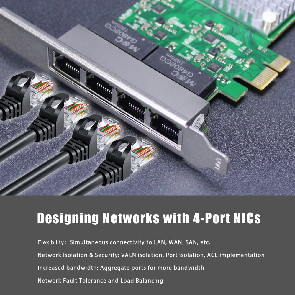 ST7314 4-Port RJ45 Gigabit Ethernet Network Card