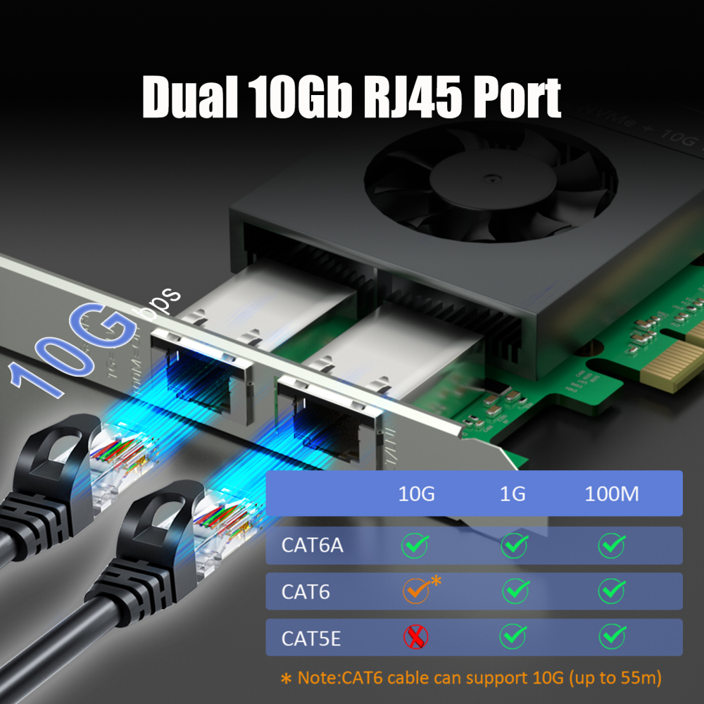 ST5116 Dual M.2 PCIe Adapter with 2 x 10Gb RJ45 Port, PCIe 4.0 X8 Interface, Support PCIe Bifurcation, Setup Soft M.2 NVMe RAID via OS Tool