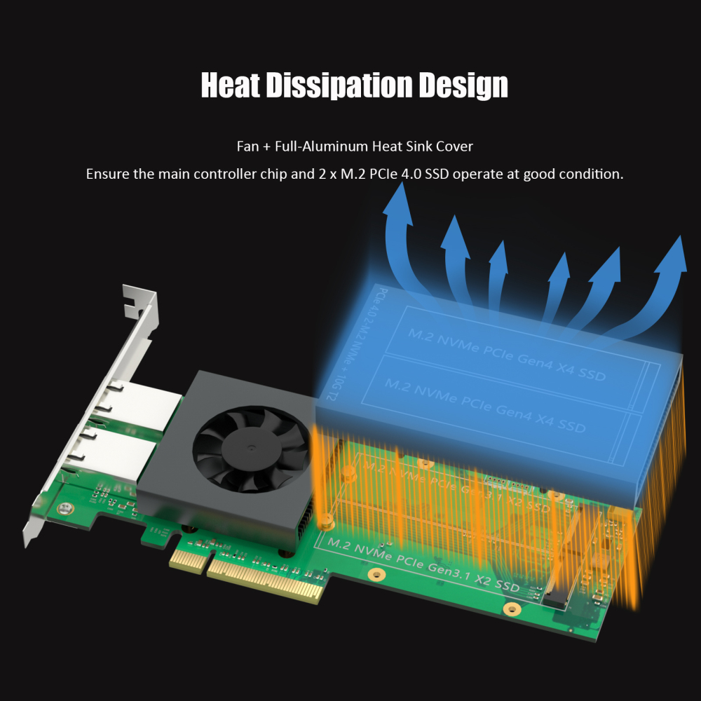 ST5116 Dual M.2 PCIe Adapter with 2 x 10Gb RJ45 Port, PCIe 4.0 X8 Interface, Support PCIe Bifurcation, Setup Soft M.2 NVMe RAID via OS Tool