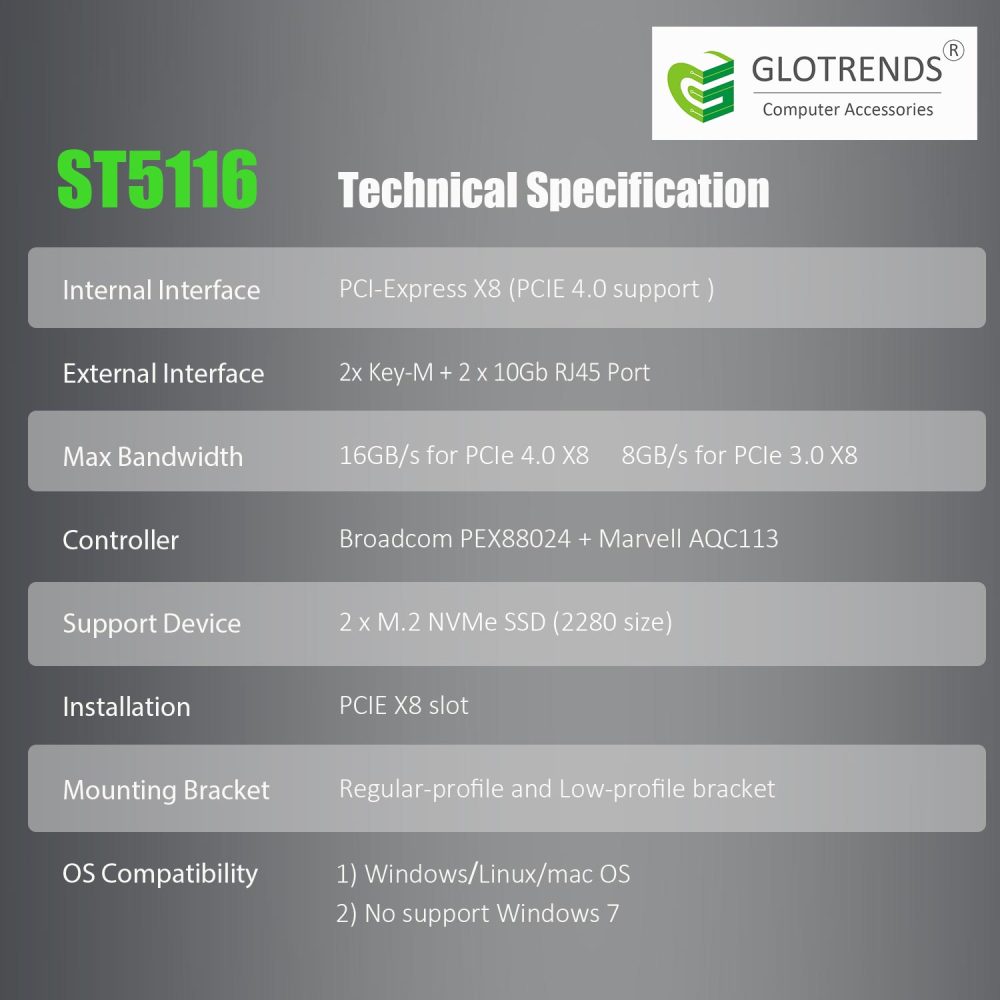 ST5116 Dual M.2 PCIe Adapter with 2 x 10Gb RJ45 Port, PCIe 4.0 X8 Interface, Support PCIe Bifurcation, Setup Soft M.2 NVMe RAID via OS Tool
