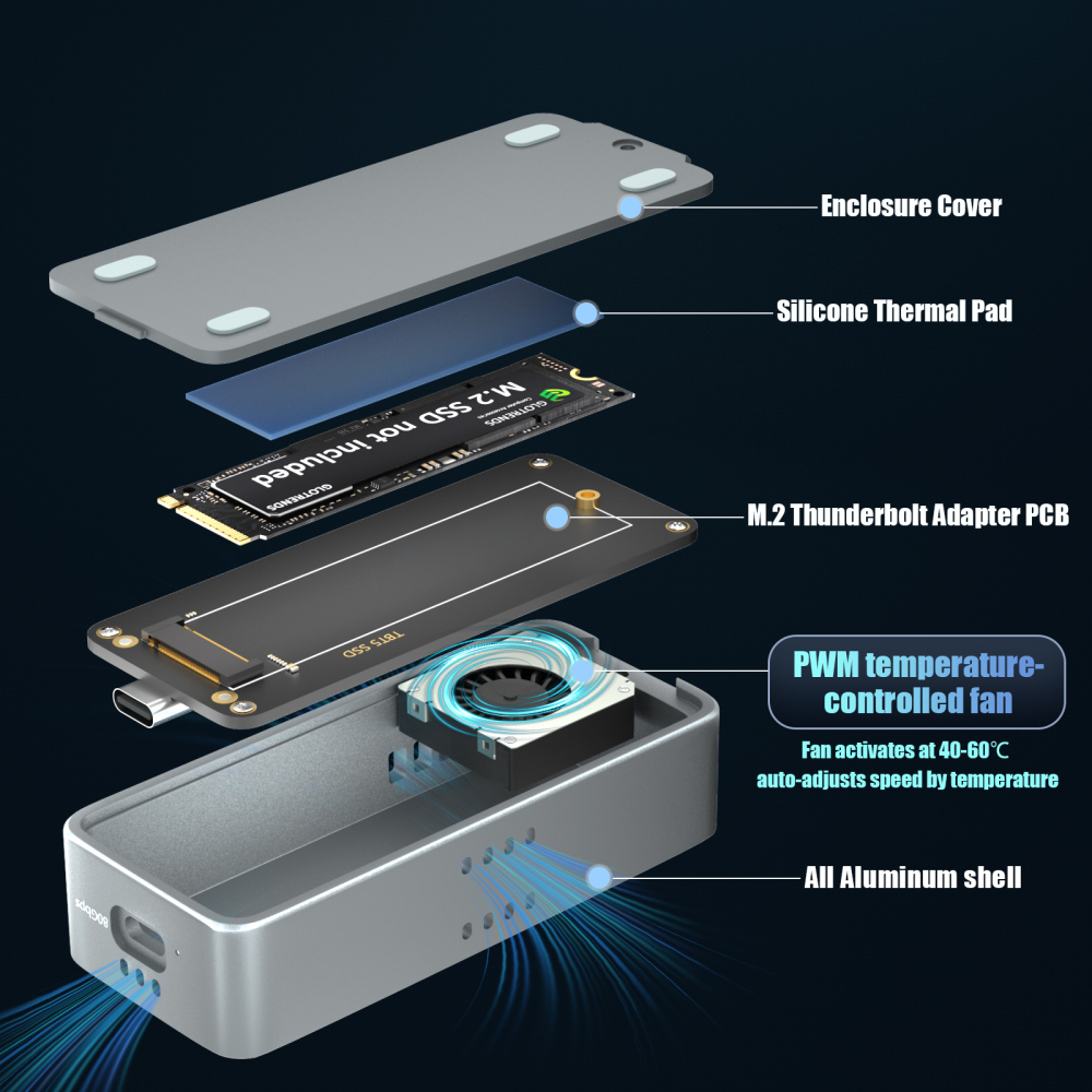 EM6001 80Gbps M.2 NVMe SSD Enclosure, Compatible with Thunderbolt 5/4/3/USB4