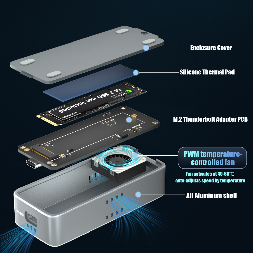 EM6003 80Gbps M.2 NVMe SSD Enclosure, Compatible with Thunderbolt 5/4/3/USB4 and USB 3.2(20Gbps)/3.1/3.0/2.0