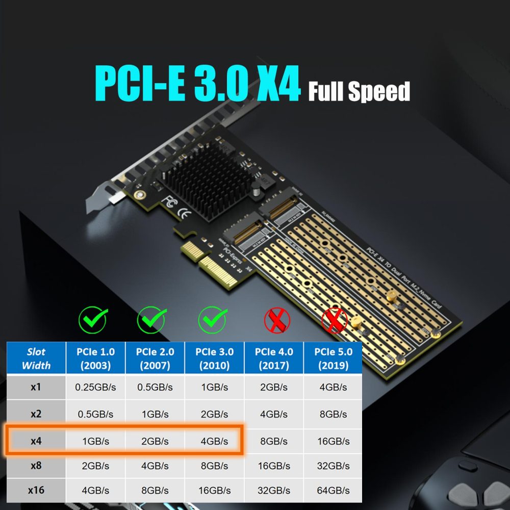 PA20 Dual M.2 NVMe to PCIe 3.0 X4 Adapter with PCIe Bifurcation, Setup Soft M.2 NVMe RAID via OS Tool