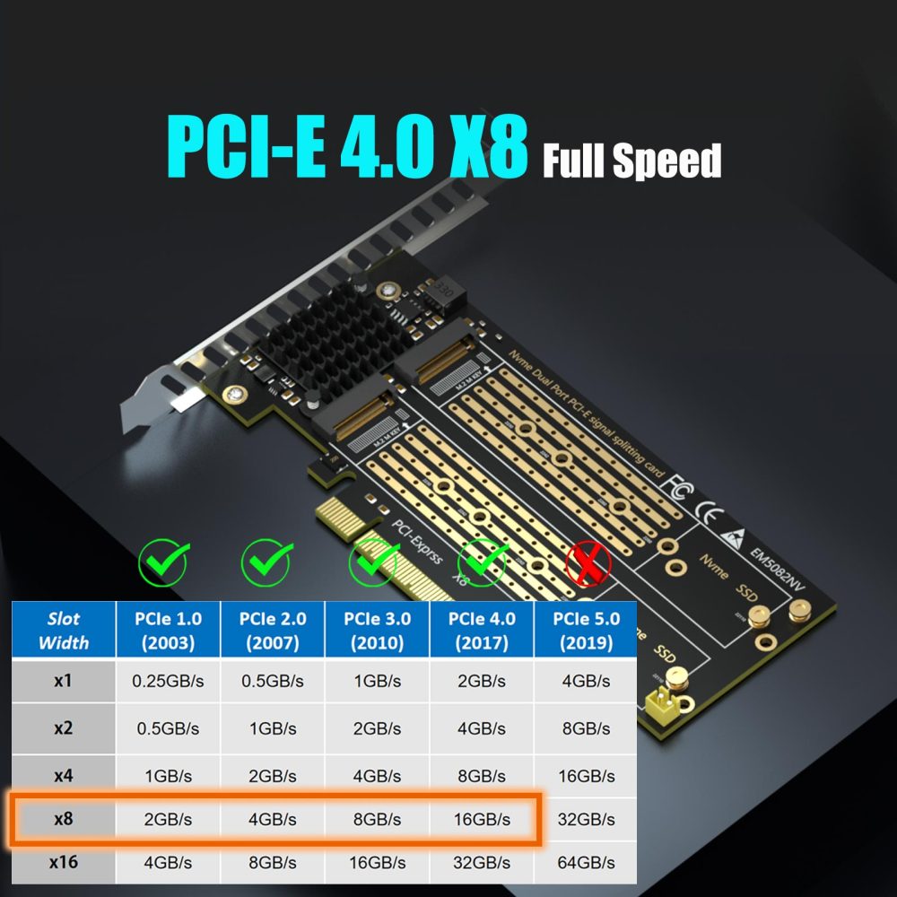 PA21 Dual M.2 NVMe to PCIe 4.0 X8 Adapter Without PCIe Bifurcation, Setup Soft M.2 NVMe RAID via OS Tool