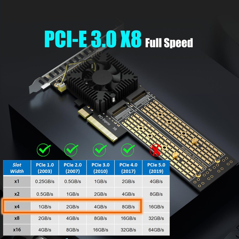 PA40 Quad M.2 NVMe to PCIe 3.0 X8 Adapter with PCIe Bifurcation, Setup Soft M.2 NVMe RAID via OS Tool
