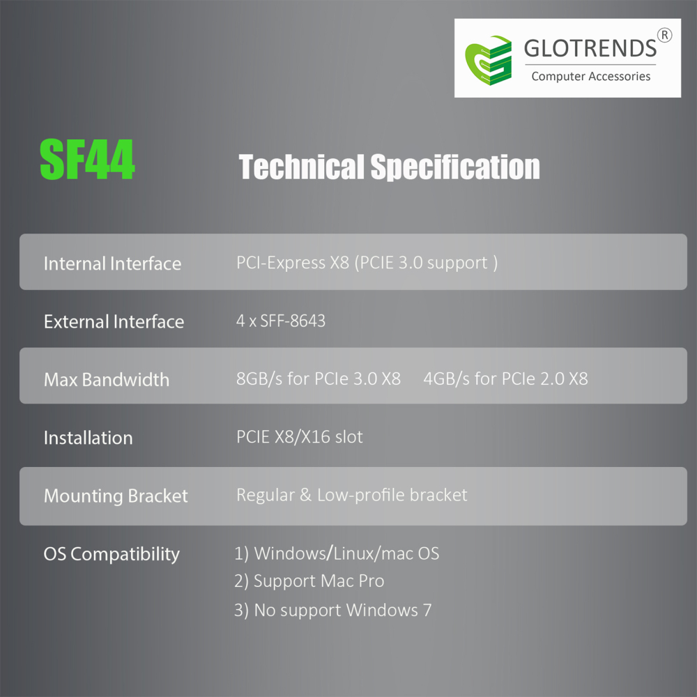 SF44 4-Port SFF-8643(Mini-SAS HD) to PCIE 3.0 X8 Adapter Card with PCIe Bifurcation Function, Regular and Low-profible Bracket