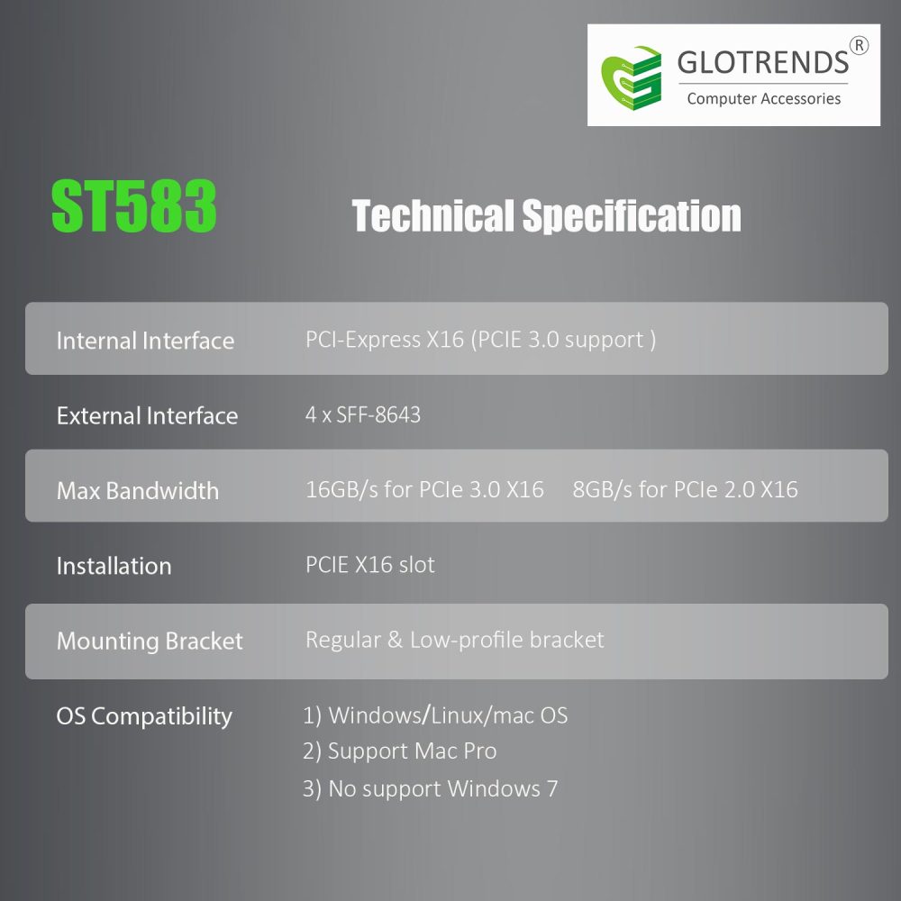 ST583 4-Port SFF-8643 to PCIE 3.0 X16 Adapter Card with PEX8747 Controller for High-Density U.2/U.3/M.2 NVMe RAID Storage Solution