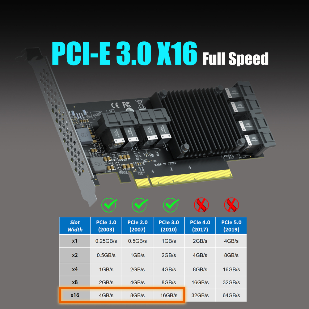 ST538 8-Port SFF-8643 to PCIE 3.0 X16 Adapter Card with PEX8749 Controller for High-Density U.2/U.3/M.2 NVMe RAID Storage Solution