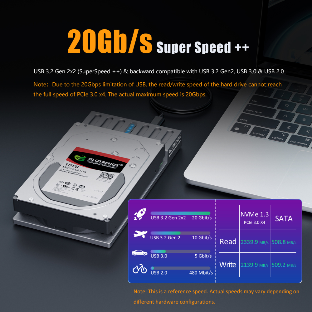 20Gbps USB-C to 2.5/3.5 Inch U.2 SSD Docking Station