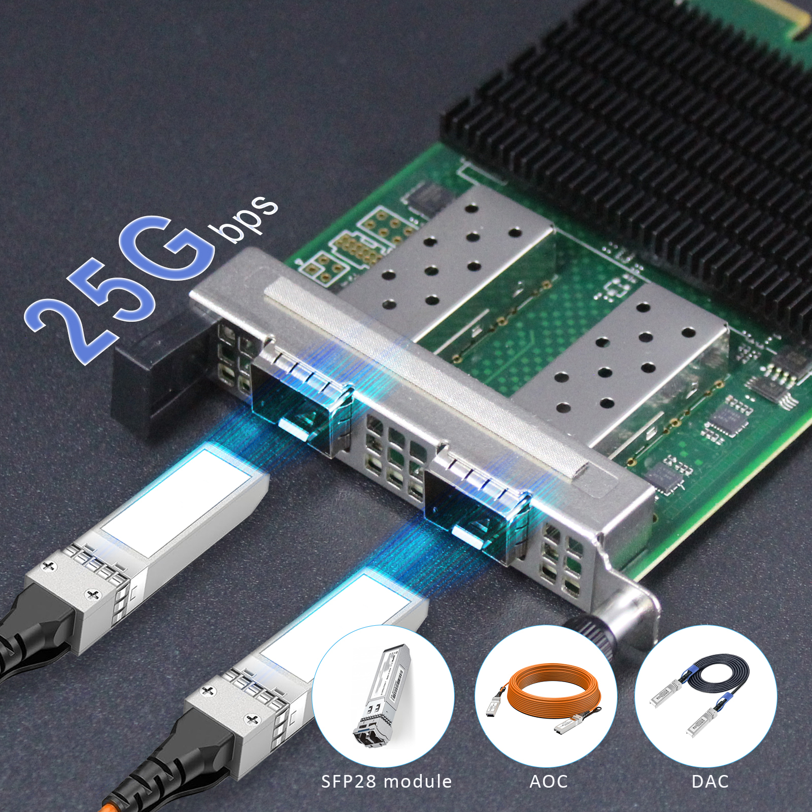 2-Port 25Gbps SFP28 OCP 3.0 Network Card with Intel E810-XXVAM2 Controller