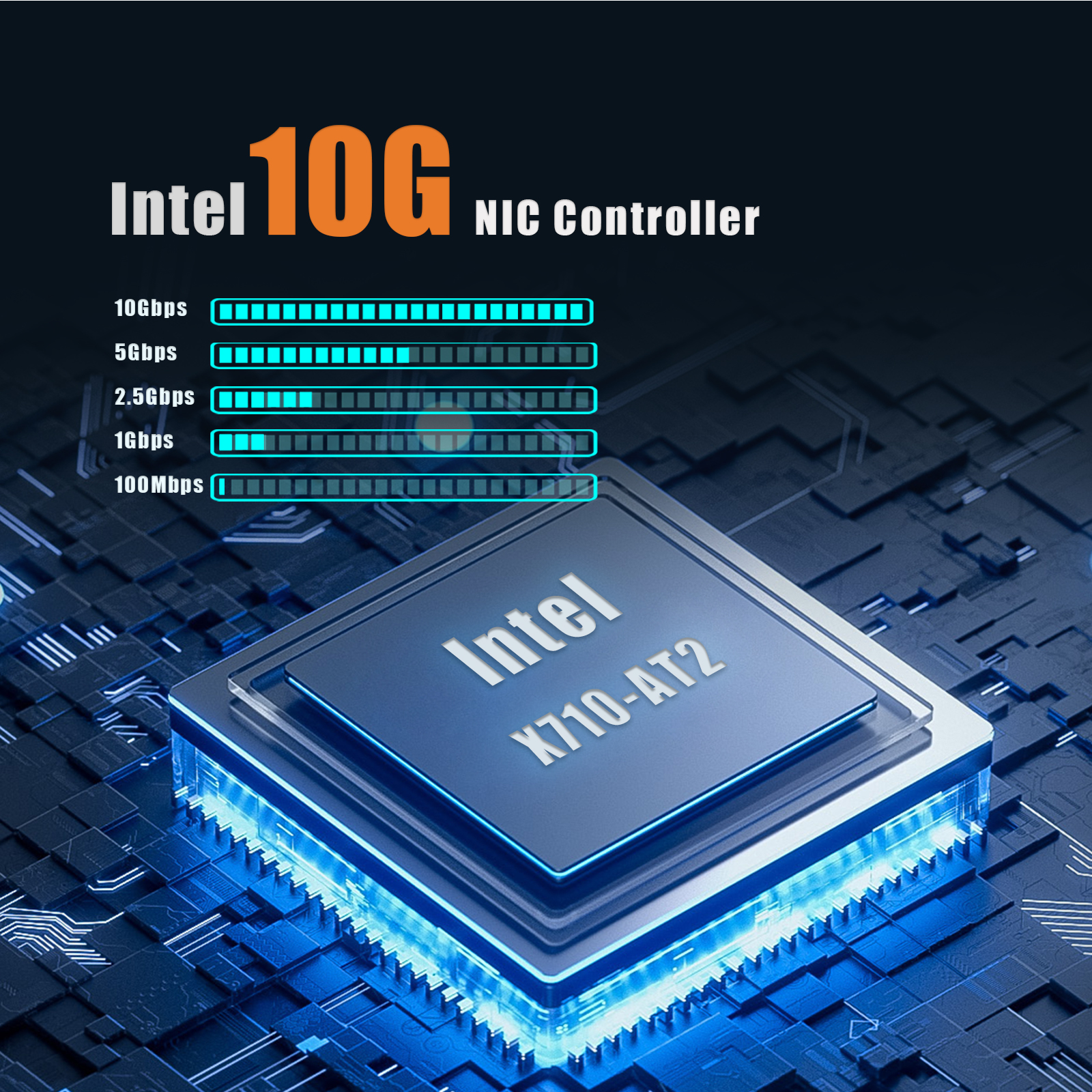 2-Port 10Gbps RJ45 OCP 3.0 Network Card with Intel X710-AT2 Controller