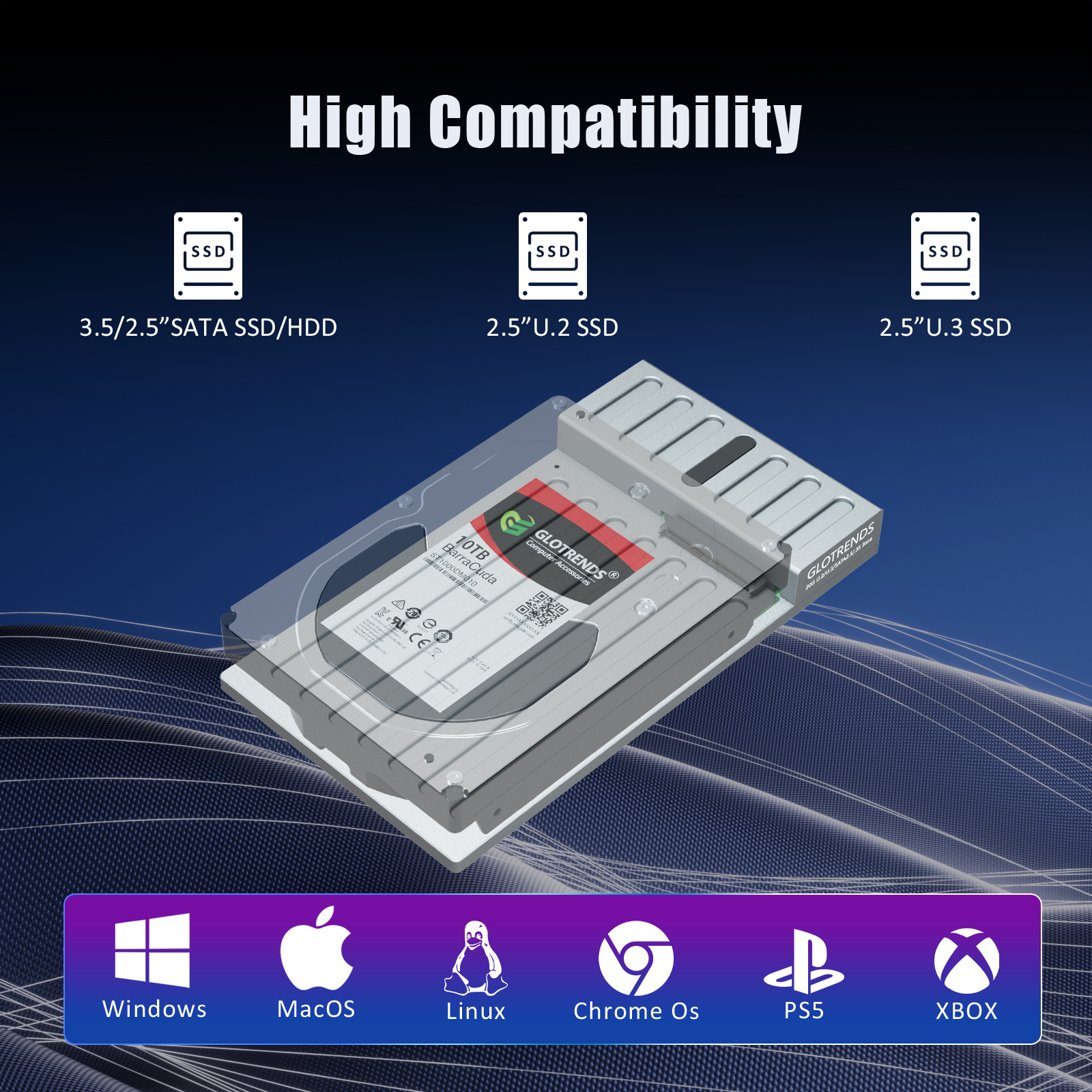 20Gbps USB-C to 2.5/3.5 Inch U.2 SSD Docking Station