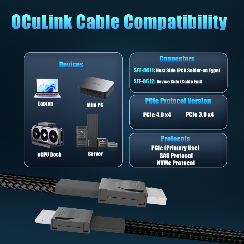 Oculink Cable PCIe 4.0 SFF-8611 4i Male Extension Cable for Oculink eGPU onexGPU Mini PC SSD