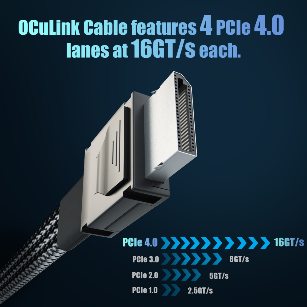 Oculink Cable PCIe 4.0 SFF-8611 4i Male Extension Cable for Oculink eGPU onexGPU Mini PC SSD