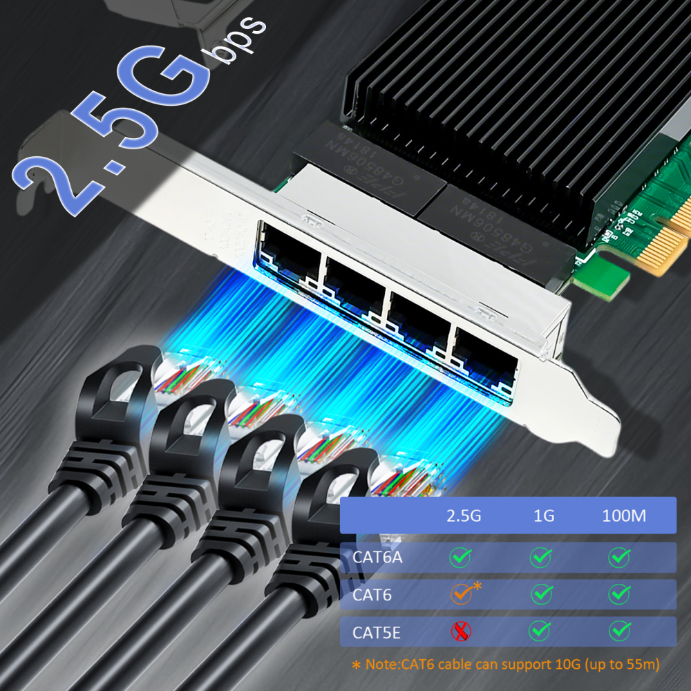 2.5Gb Network Card with 4 RJ45 Port, Intel I226-V Controller,PCIe 3.1 x4, Low Profile