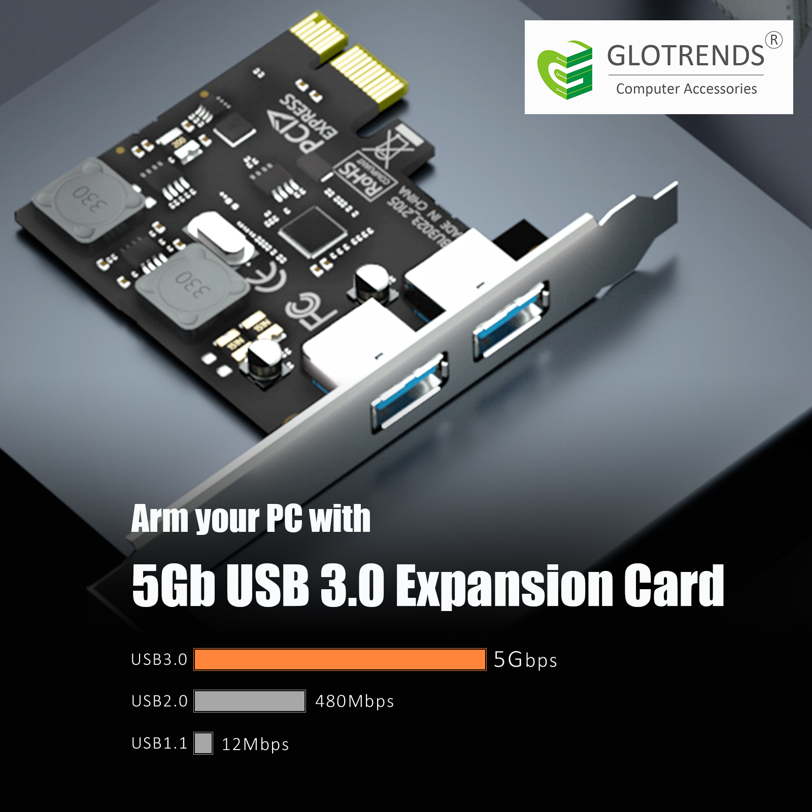 2 Port PCIe USB A Expansion Card, 2 USB-A Ports (USB 3.2 Gen 1)