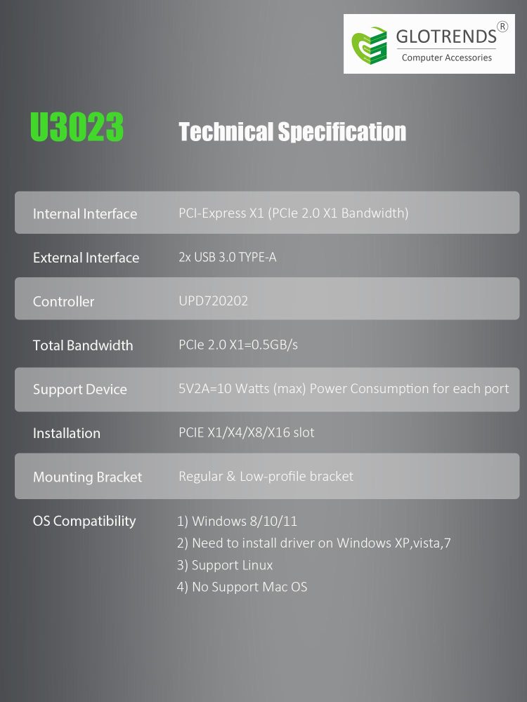 2 Port PCIe USB A Expansion Card, 2 USB-A Ports (USB 3.2 Gen 1)