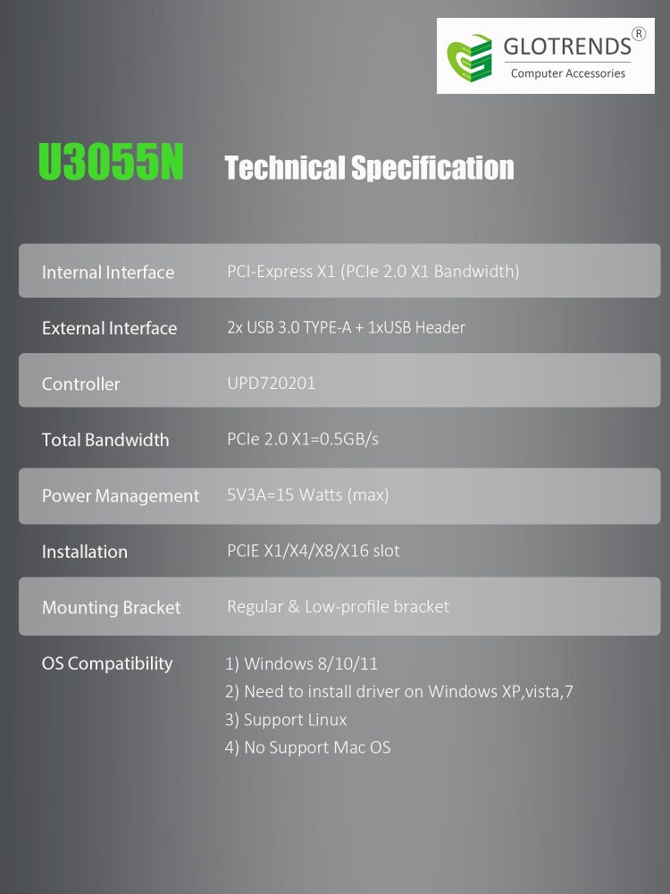 2-Port PCIe USB-A Expansion Card with 19Pin USB Header for Front Panel