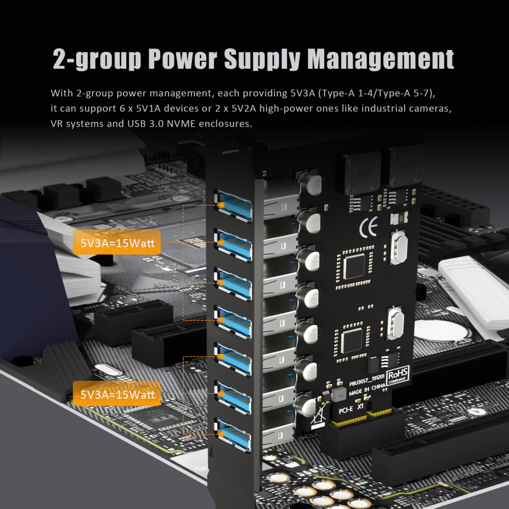 7-Port PCIe USB-A Expansion Card, 5Gbps Speed (USB 3.2 Gen 1),PCIe 2.0 X1 Interface