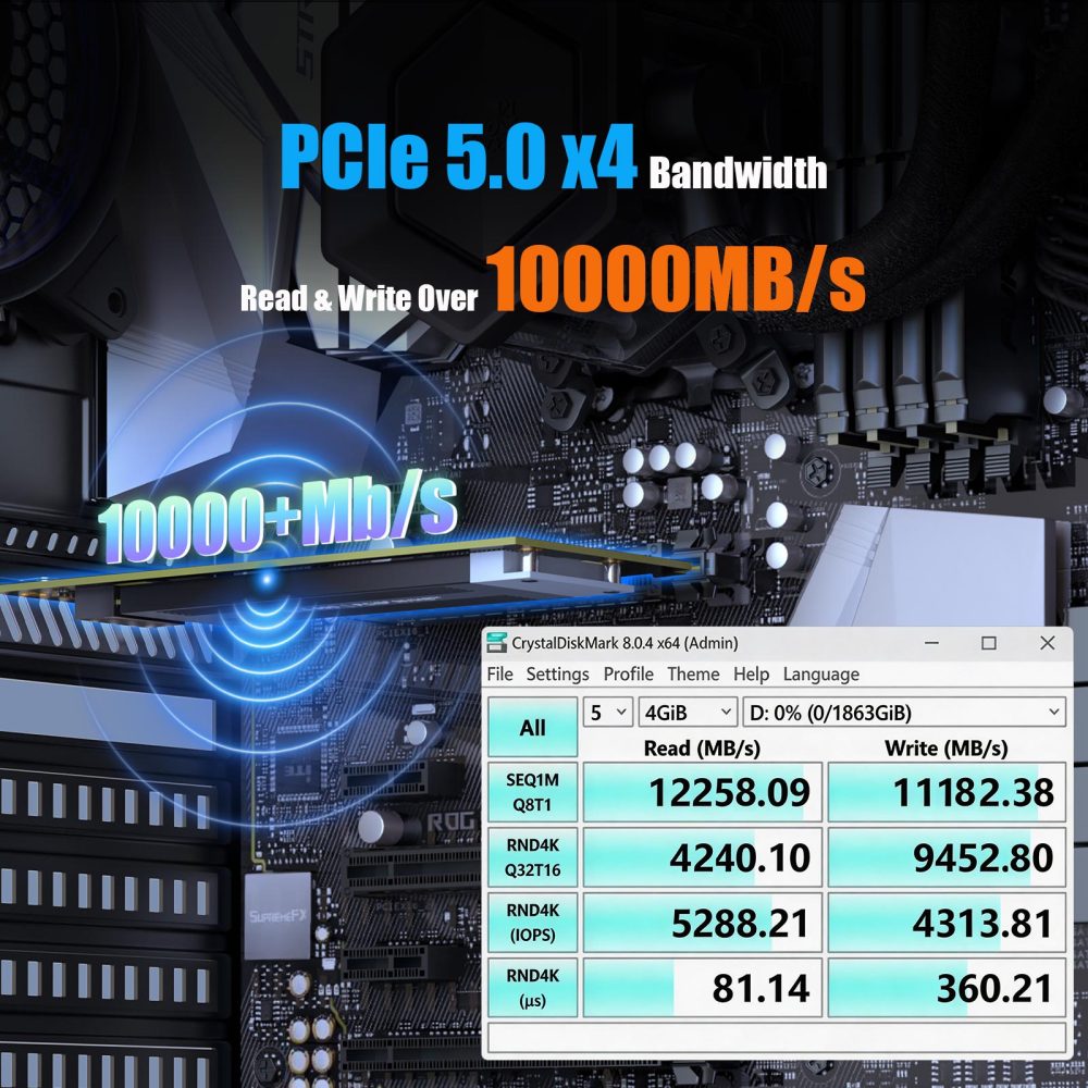 M14 E1.S to PCIe 5.0 X4 Adapter Card for EDSFF NVMe SSD