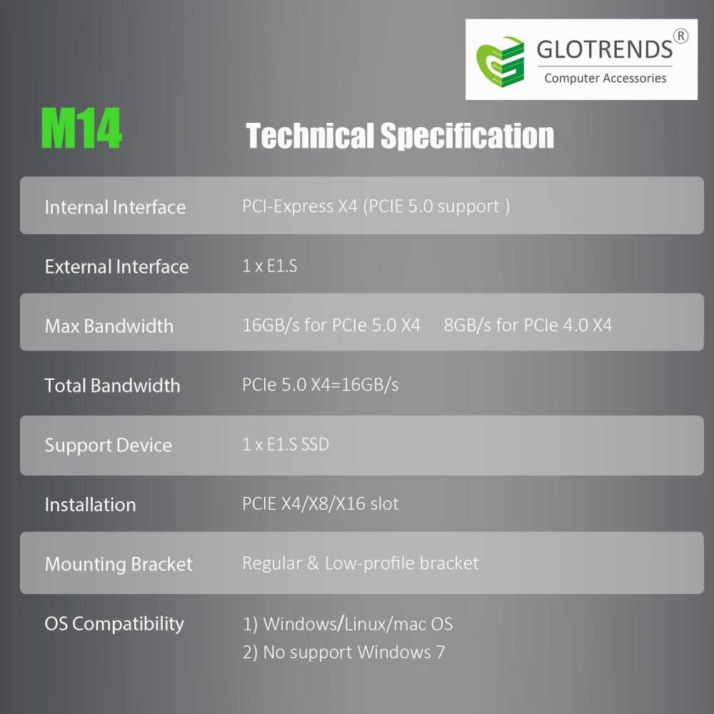 M14 E1.S to PCIe 5.0 X4 Adapter Card for EDSFF NVMe SSD