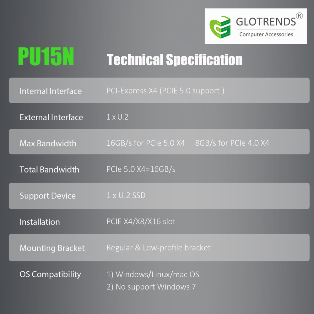 PU15N U.2 to PCIe 5.0 X4 Adapter Card for U.2 NVMe SSD