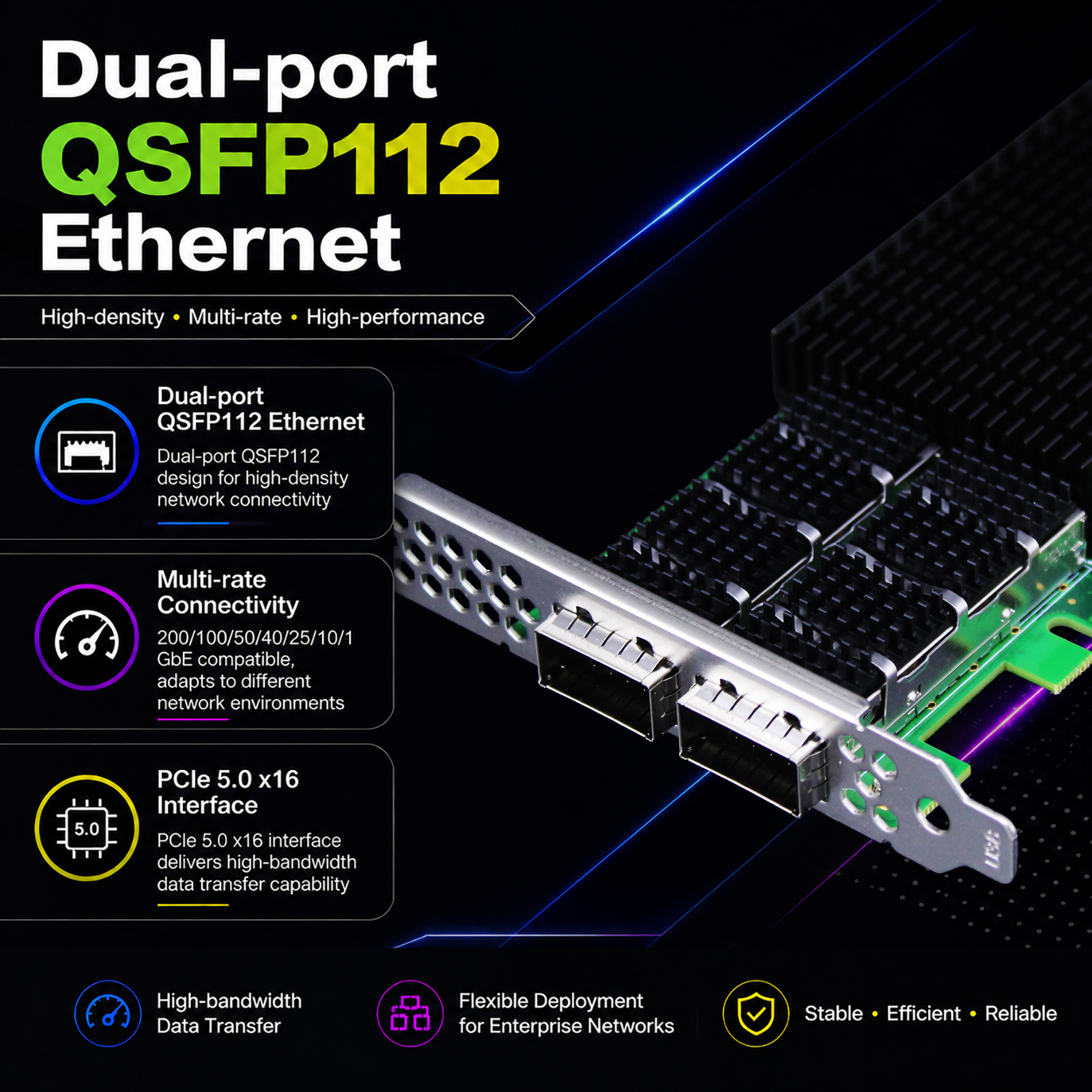 ST7439 2-Port 200Gb QSFP112 ConnectX‑7 RDMA Network Card