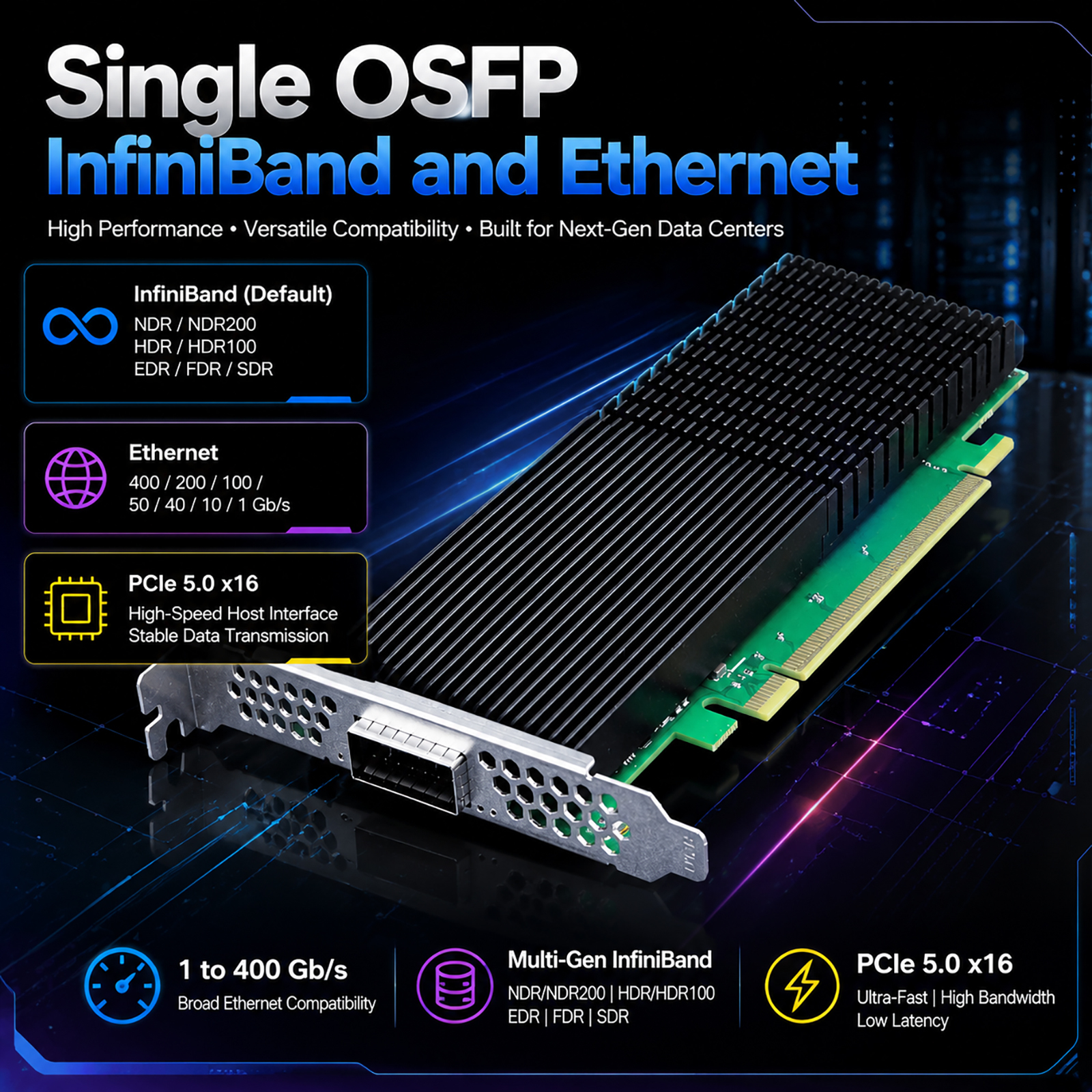 ST7441 400Gb VPI ConnectX‑7 RDMA Network Card, NDR InfiniBand / 400Gb Ethernet