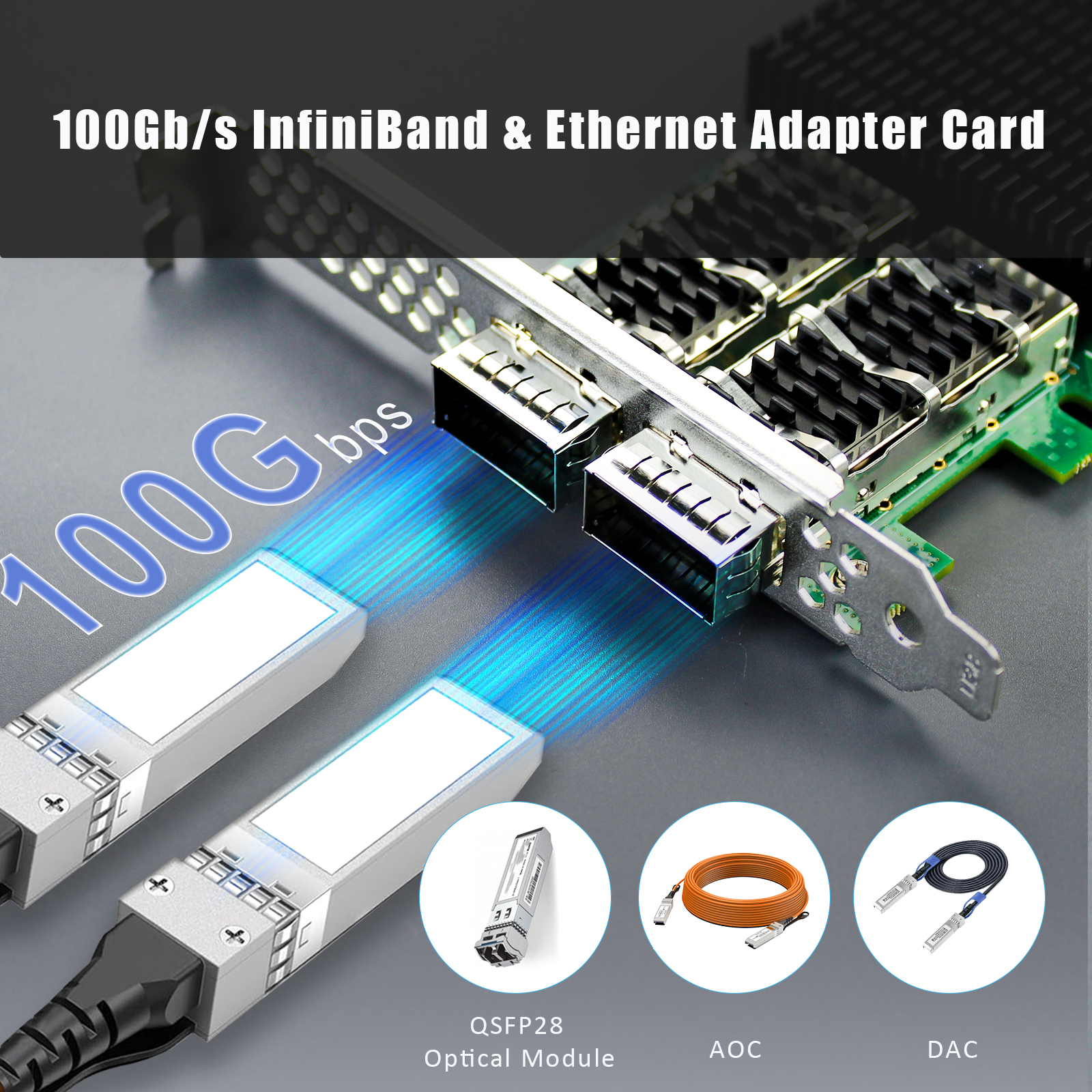 ST7336 2-Port QSFP28 VPI RDMA Network Card, ConnectX-4, EDR InfiniBand / 100Gb Ethernet