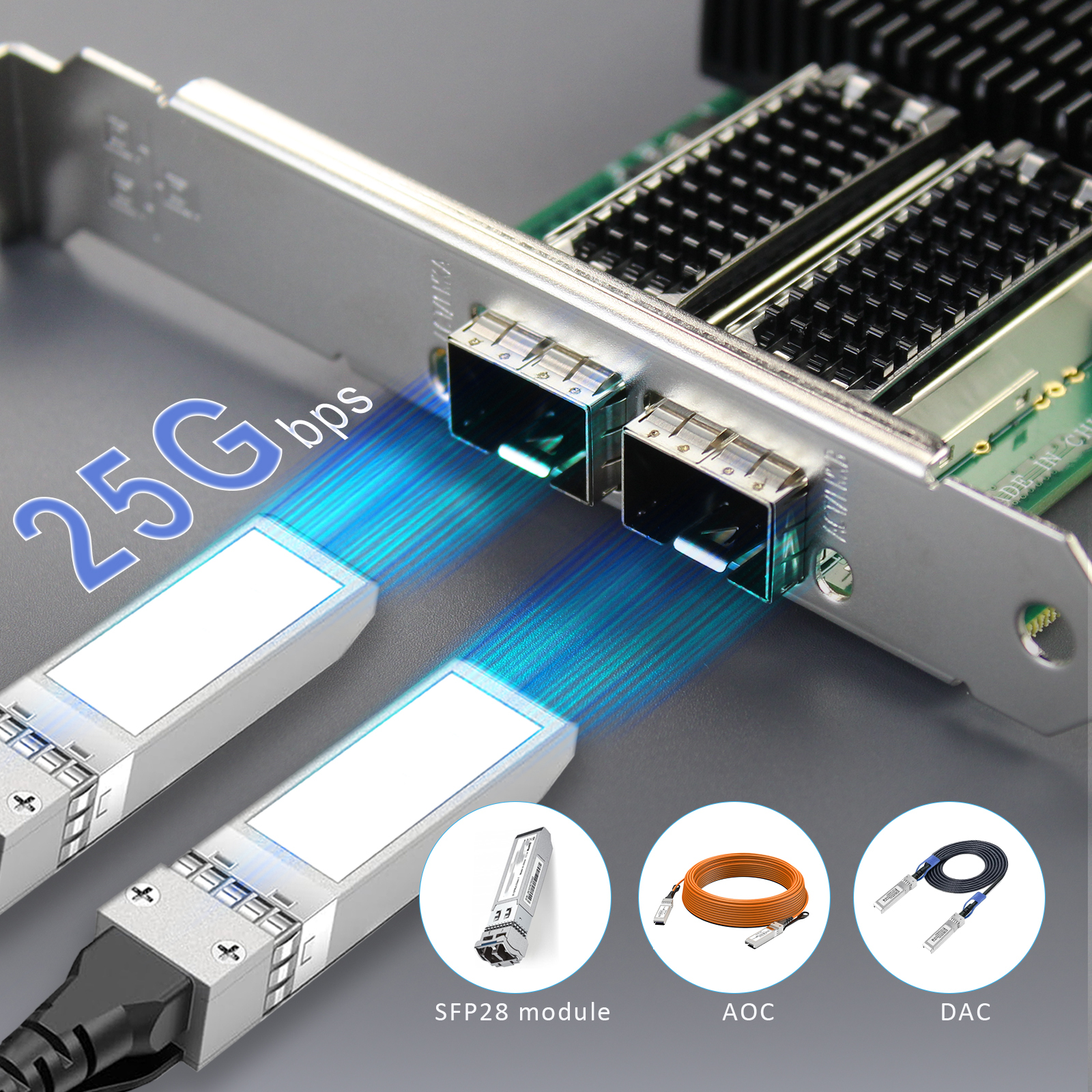 ST7369 2-Port 25Gb SFP28 ConnectX‑4 Lx RDMA Network Card