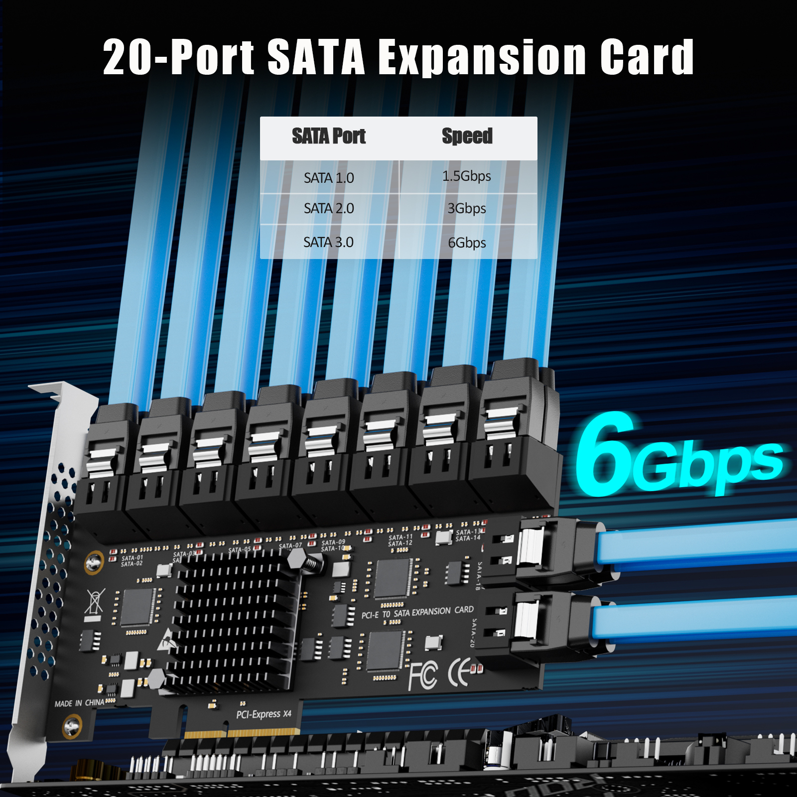SA3220C 20-Port SATA Expansion Card, PCIE X4 Interface