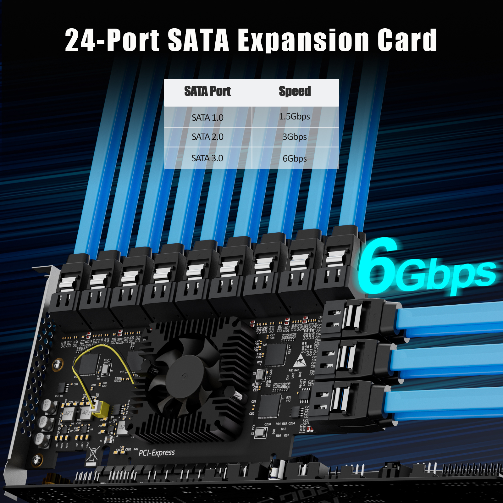 SA3824C 24-Port SATA Expansion Card, PCIE X16 Interface