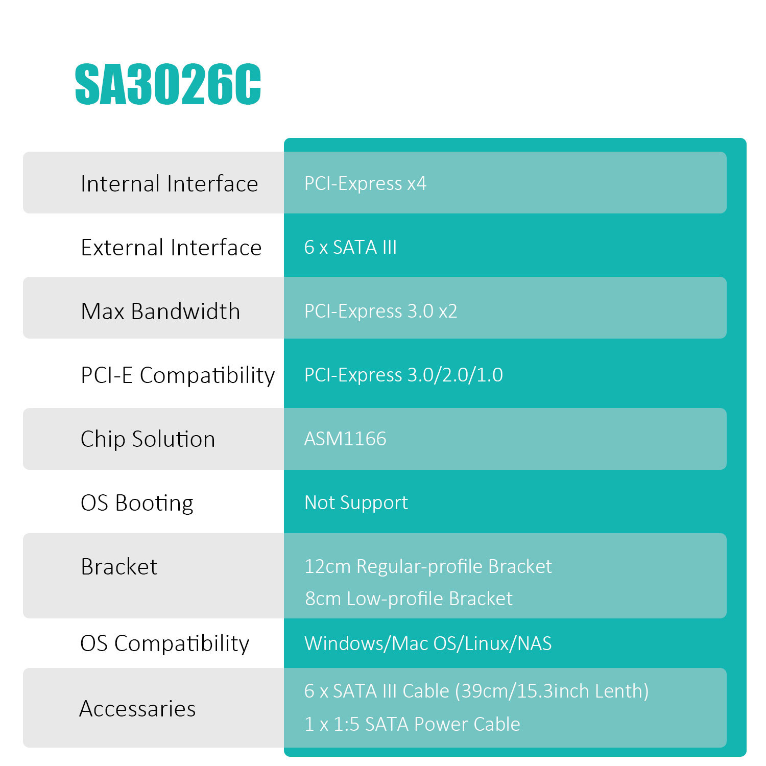 SA3026C 6-Port SATA Expansion Card, PCIE X4 Interface