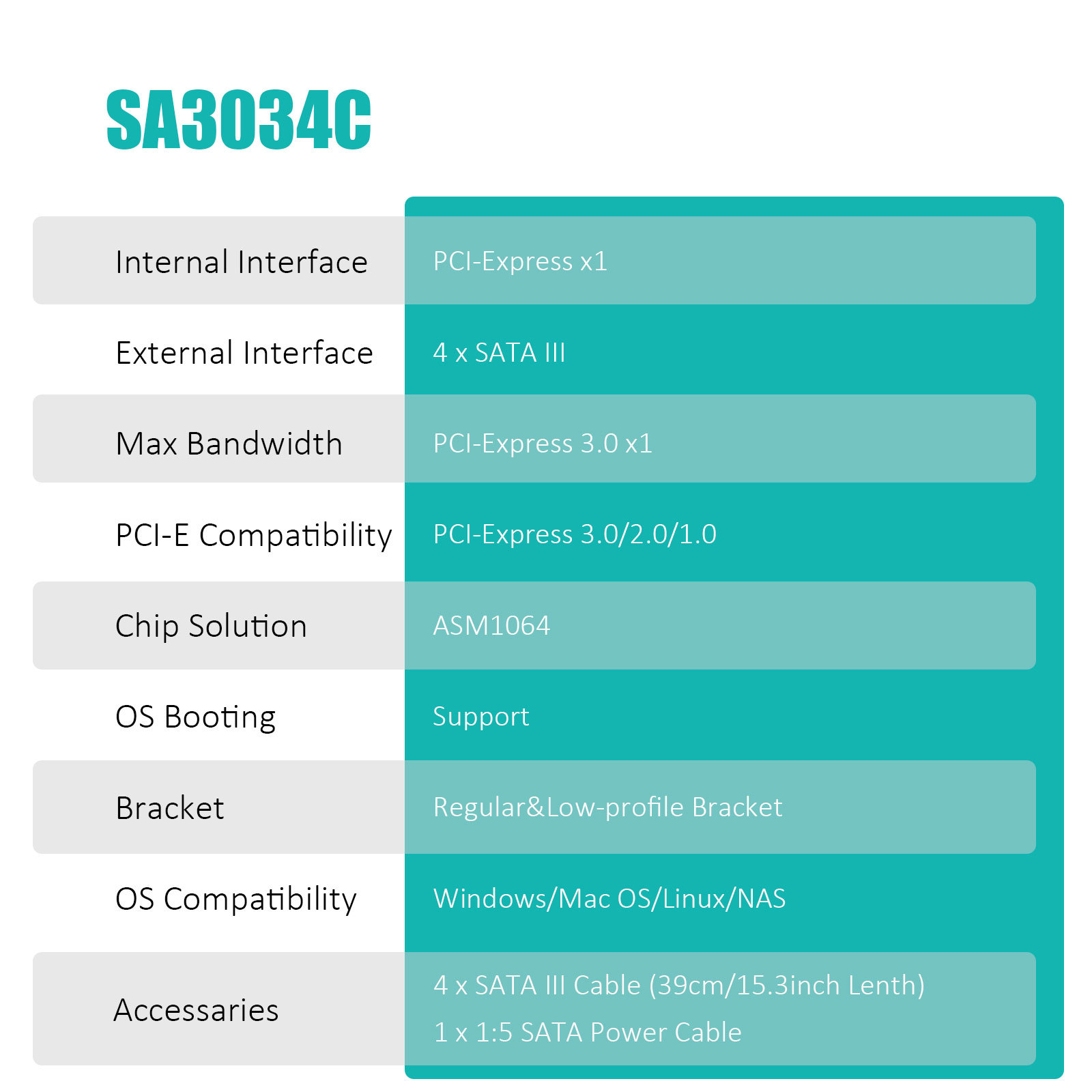 SA3034C 4-Port SATA Expansion Card, PCIE X1 Interface