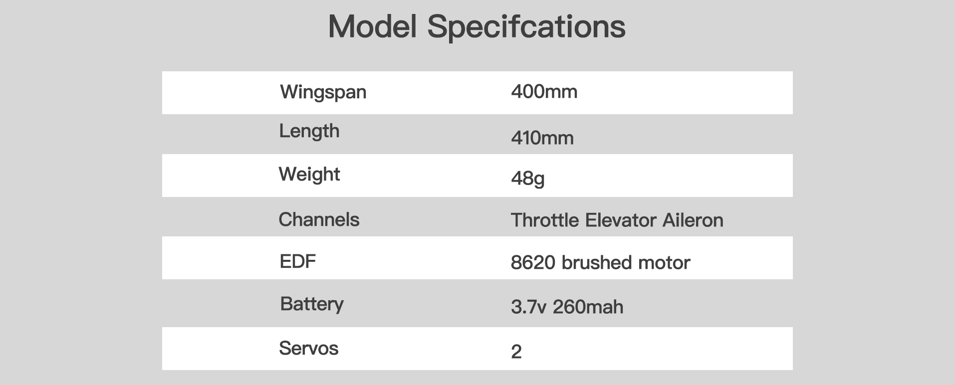 Mikoyan MiG-15 30mm EDF 3CH 1S Aircraft Kit