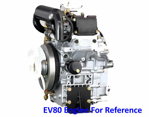 Changchai EV80 794CC 4 Stroke Small Water Cool Diesel Engine Piston Kit (Inclu. Ring& Circlip) -For 2 Cylinders