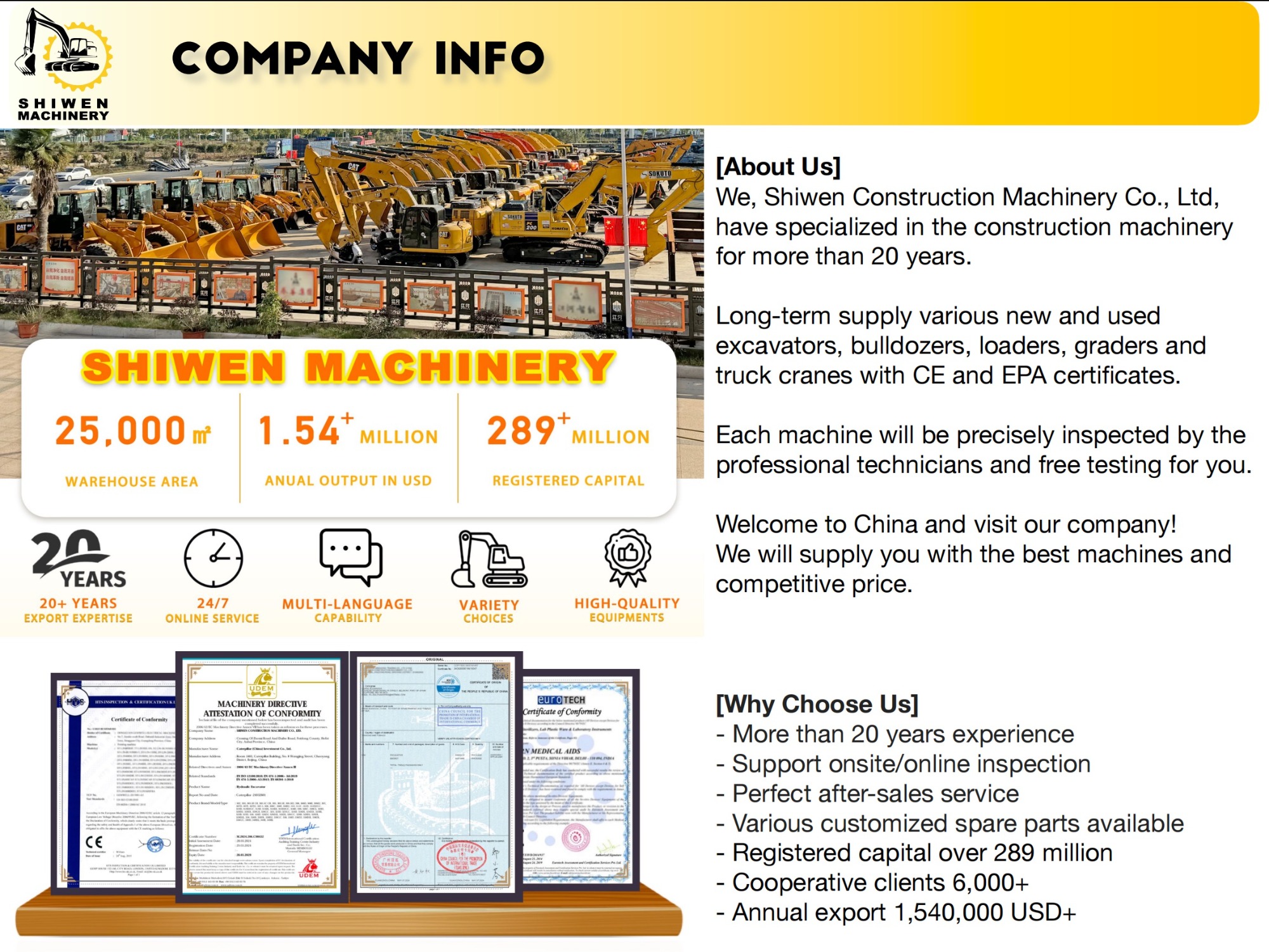 English-Shiwen Construction Machinery Co. Introduction