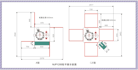 NJP-900/1000/1200 Automatic Capsule Filling Machine