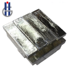 Tin Ingot Price