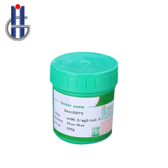 Printing Solder Paste