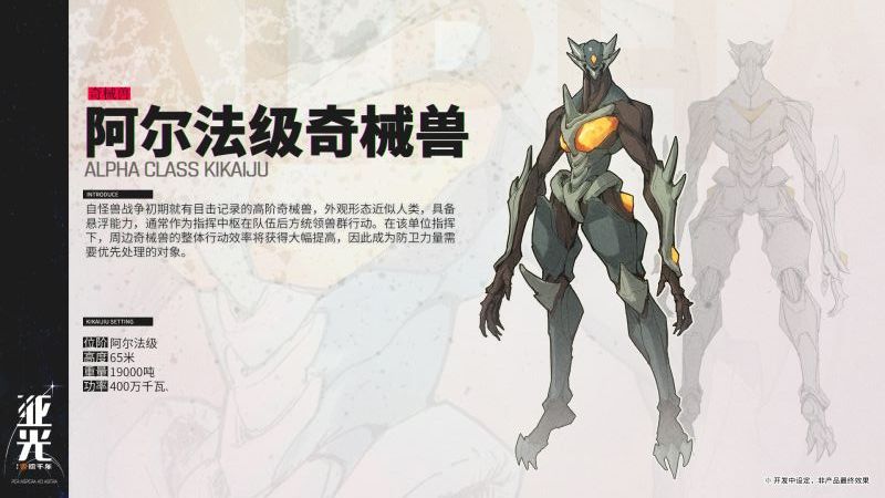 [Sold out] HEATBOYS PER ASPERA AD ASTRA ALPHA CLASS KIKAIJU