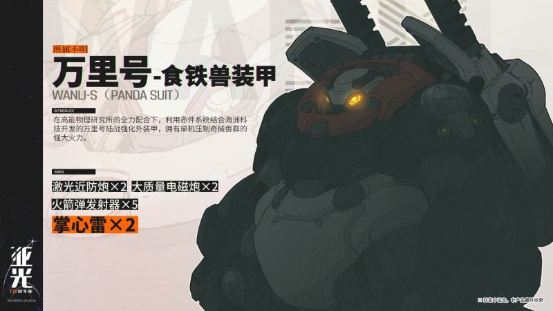 [Sold out] HEATBOYS PER ASPERA AD ASTRA WANLI-S PANDA SUIT Action Figure
