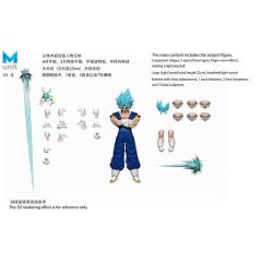 Version B - Blue