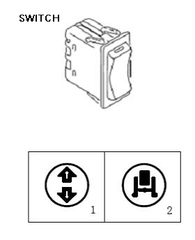 (1)Idle speed adjustment switch