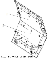 (1)Center electric panel mark