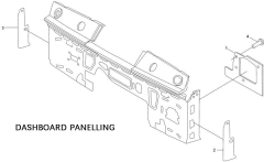 DASHBOARD PANELLING