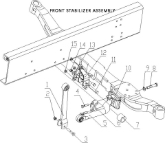 PERAKITAN STABILIZER DEPAN