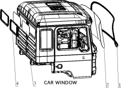 CAR WINDOW