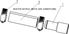HEATER DEVICE (WITH AIR CONDITION)